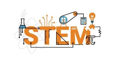 10 Under-Recognized Benefits of STEM Education