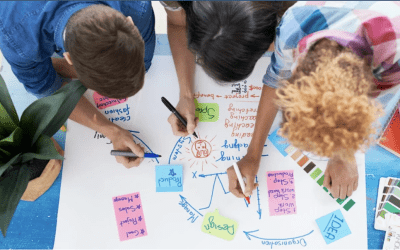 Empowering STEM Education Through Project-Based Learning: The Science of Learning by Doing