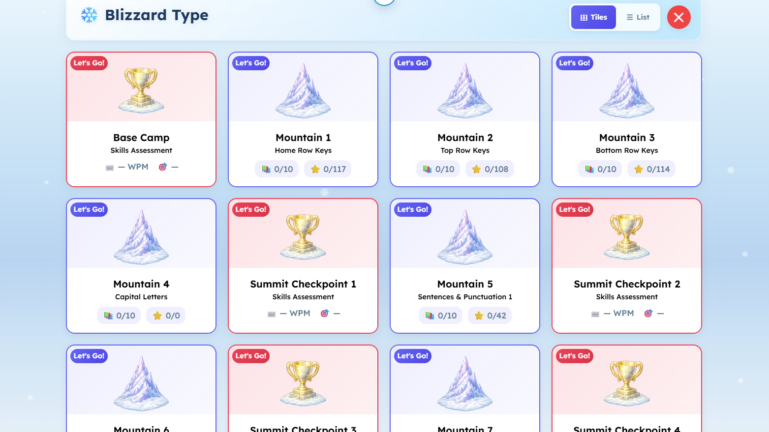 Blizard Type Essentials